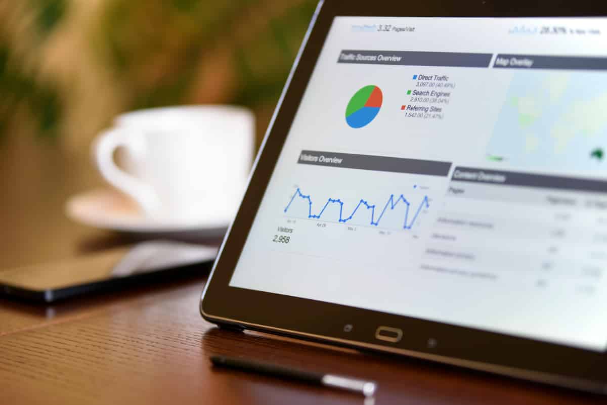 ESG Software