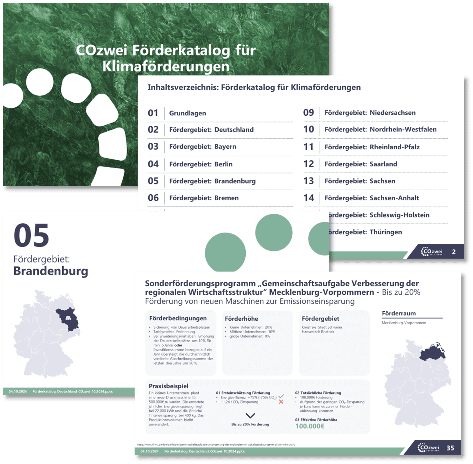 COzwei Förderkatalog für Klimaförderungen — Cover, Inhaltsverzeichnis und Beispielseiten